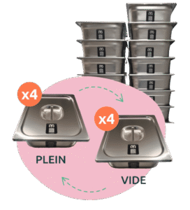 Roulement consignes contenants : 4 pleins échangés avec 4 vides